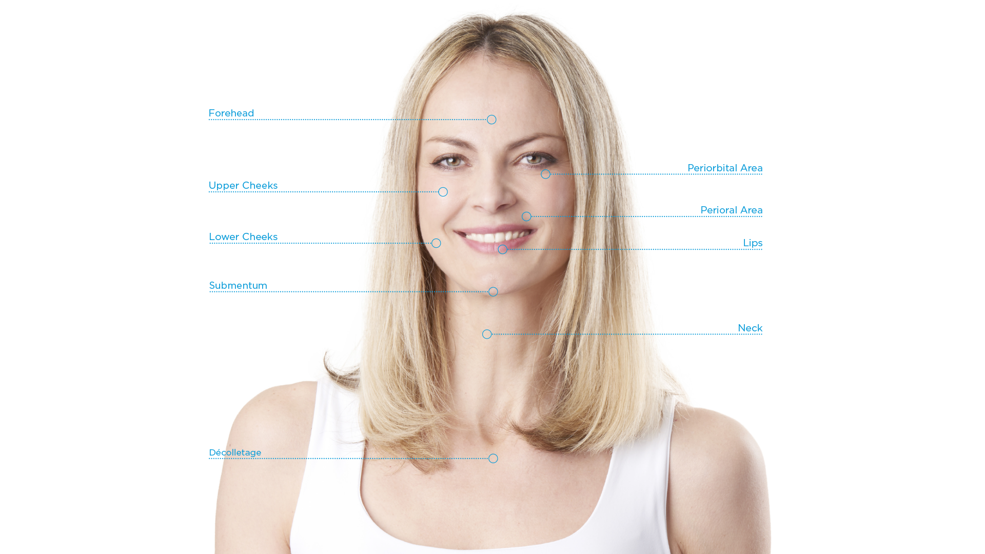 Exilis_Ultra_360_PIC_Body-parts-face_EN100