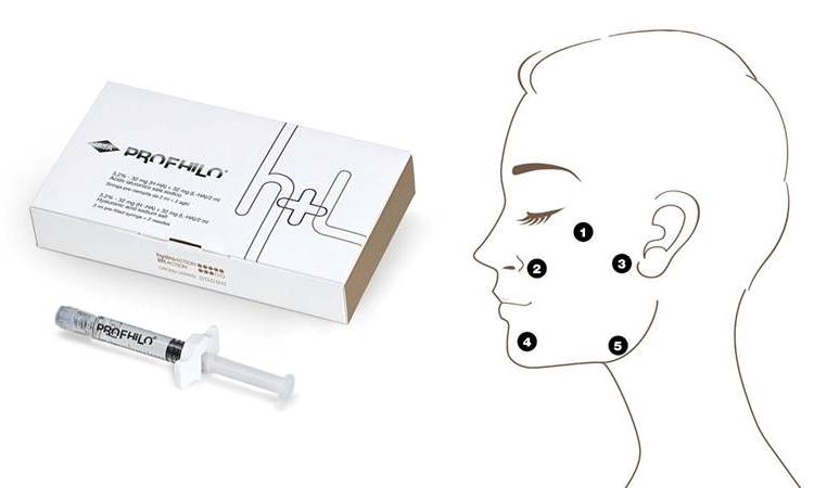 Profhilo-Dublin-The-Laser-and-Skin-Clinic