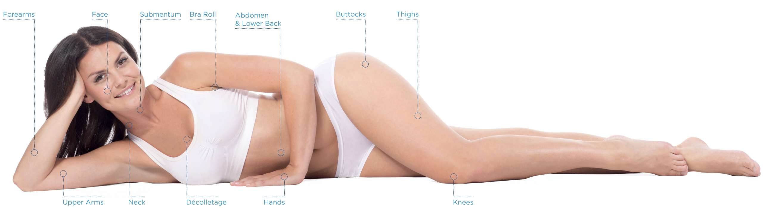 Exilis_Ultra_360_PIC_Body-parts_EN100 (1) 2